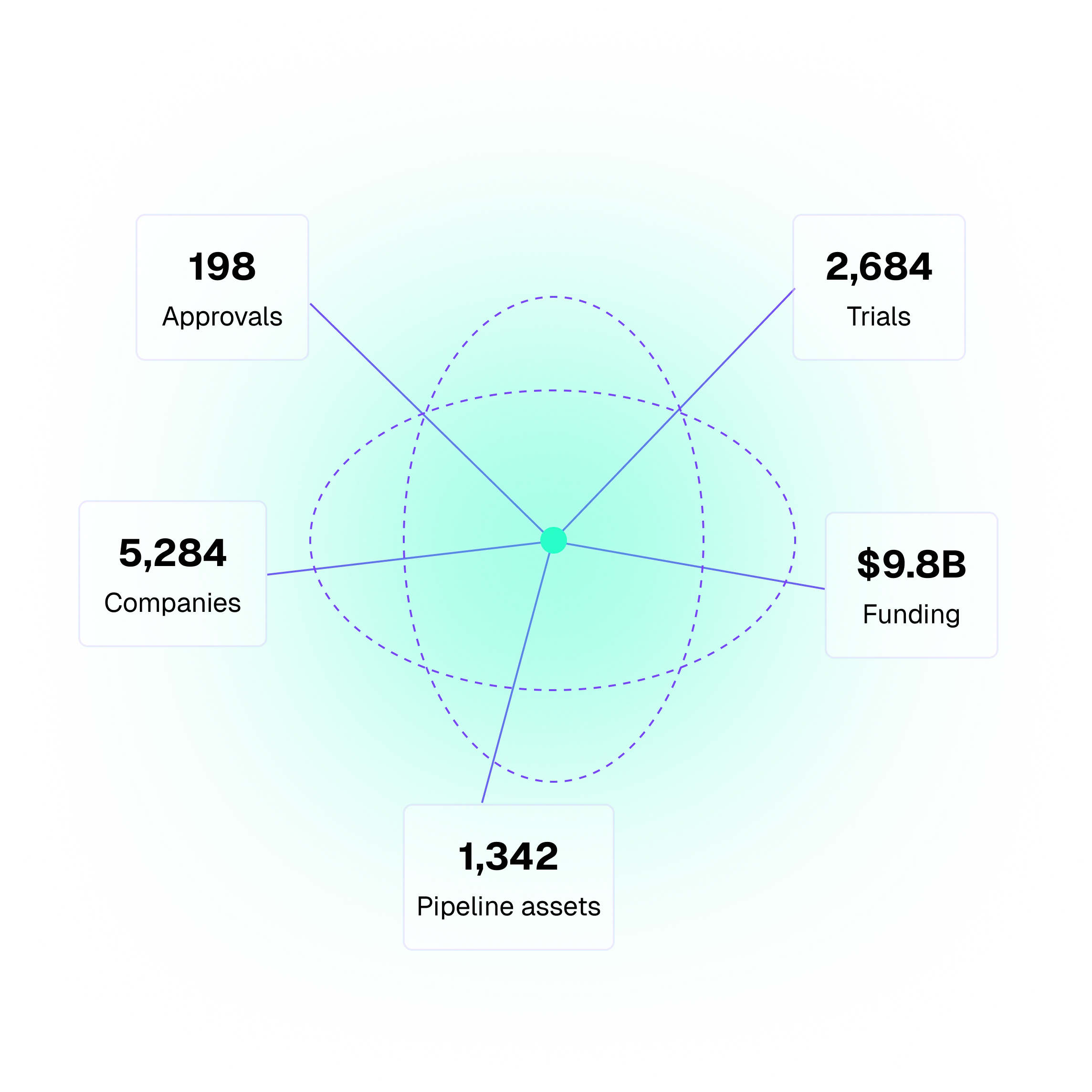 Company Landscape Market Share