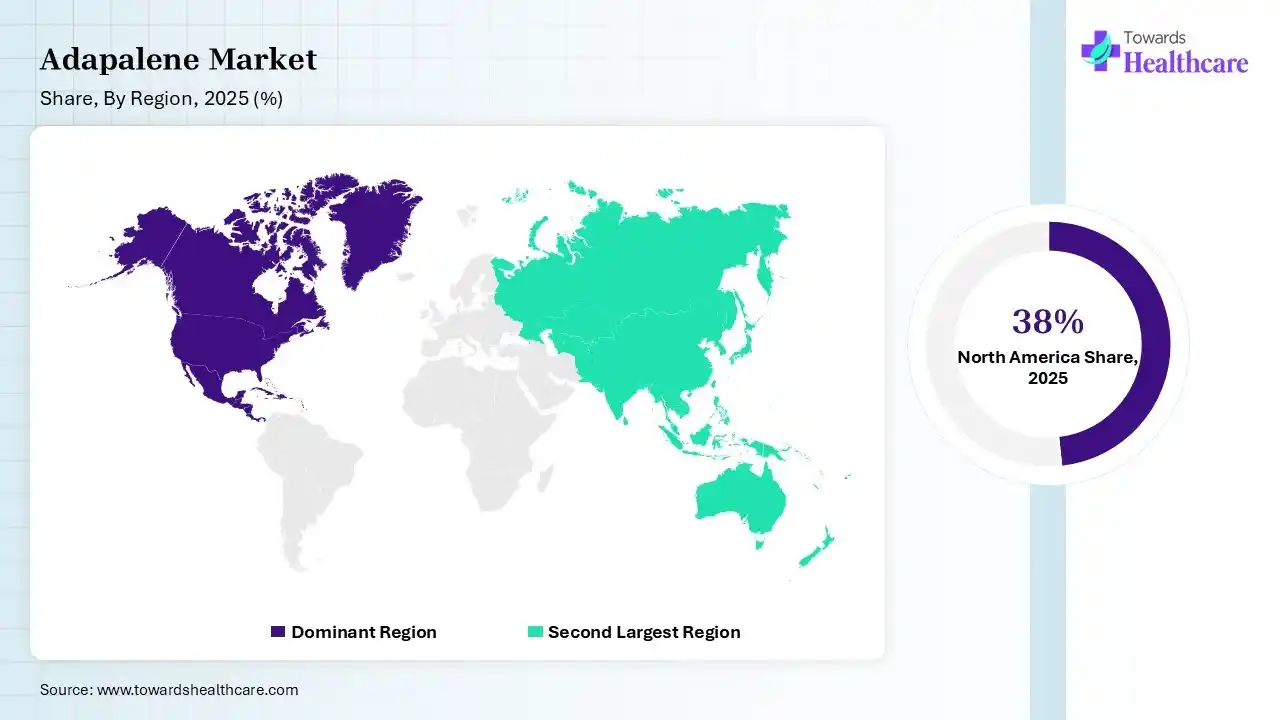 Adapalene Market Shares for North America, Europe, Asia Pacific, Latin America and Middle East and Africa, 2025 (%).
