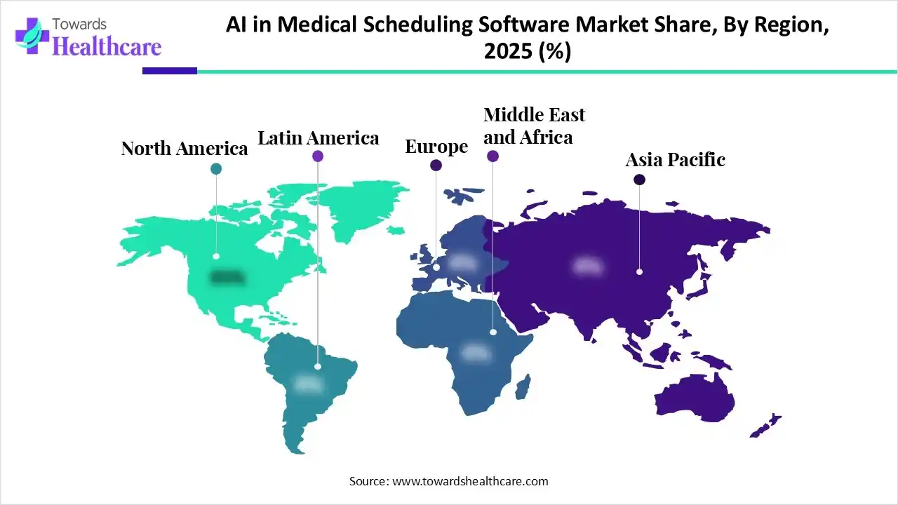 AI in Medical Scheduling Software Market NA, EU, APAC, LA and MEA Share 2025 (%) AI in Medical Scheduling Software Market Share, By Region, 2025 (%)