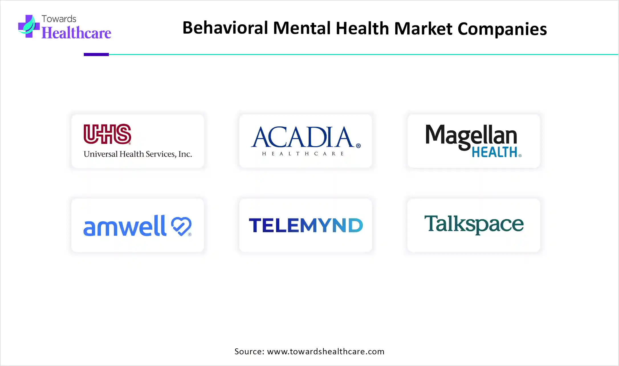 Behavioral Mental Health Market Top Key Players Behavioral Mental Health Market Companies