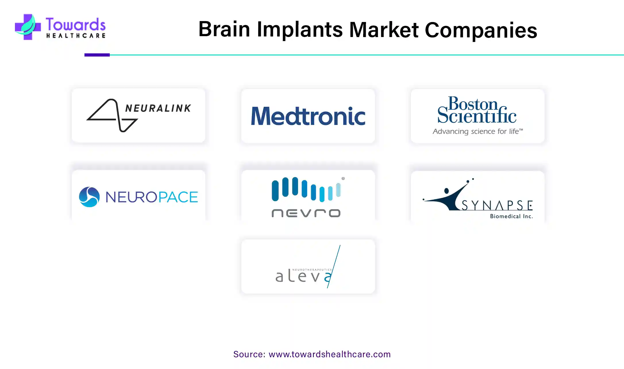 Brain Implants Market Companies Brain Implants Market Companies