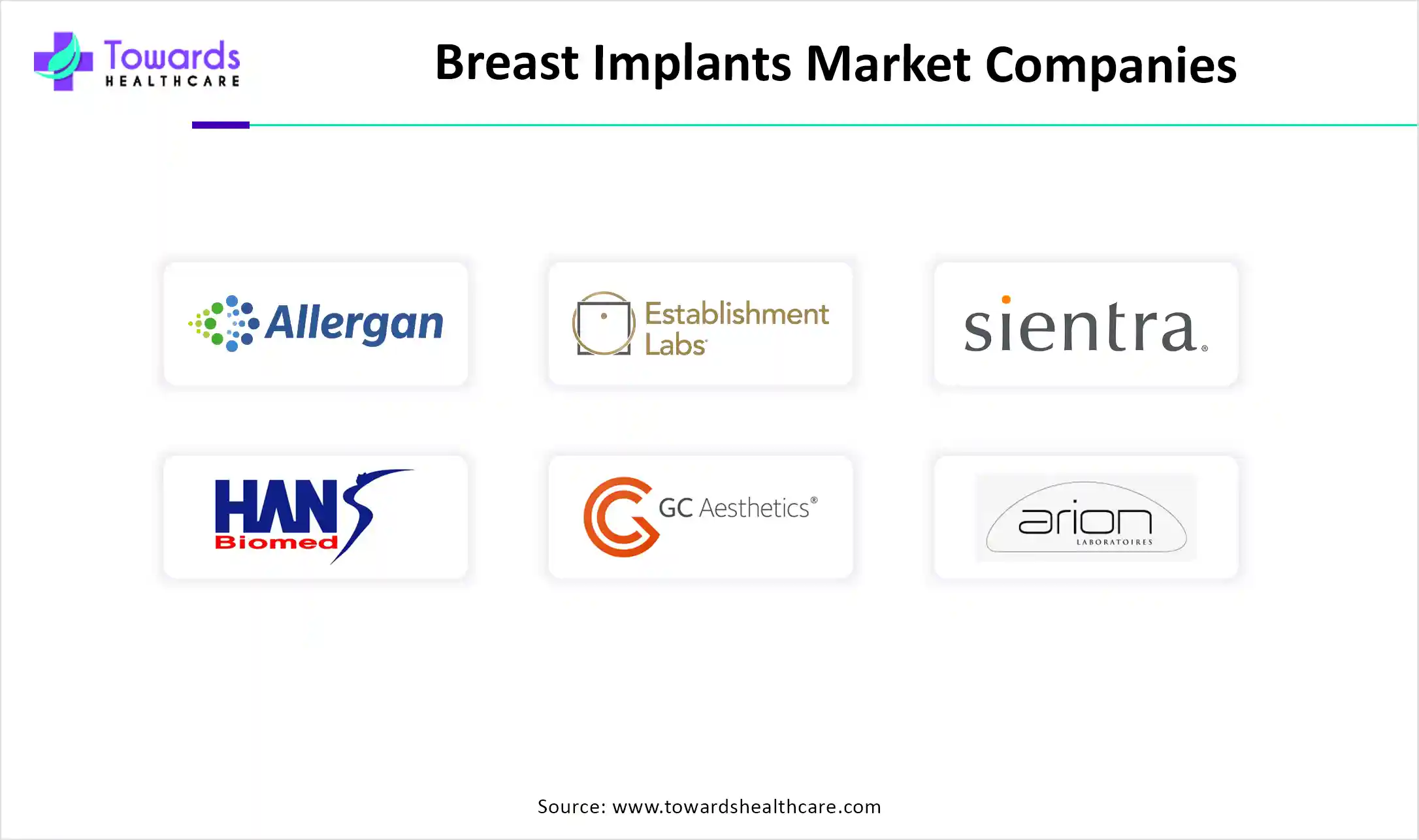 Breast Implants Market Companies Breast Implants Market Companies