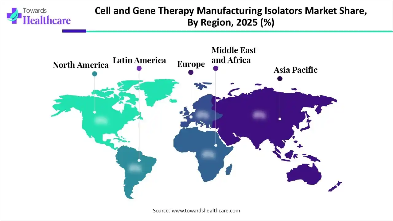 Cell and Gene Therapy Manufacturing Isolators Market NA, EU, APAC, LA and MEA Share 2025 (%) Cell and Gene Therapy Manufacturing Isolators Market Share, By Region, 2025 (%)