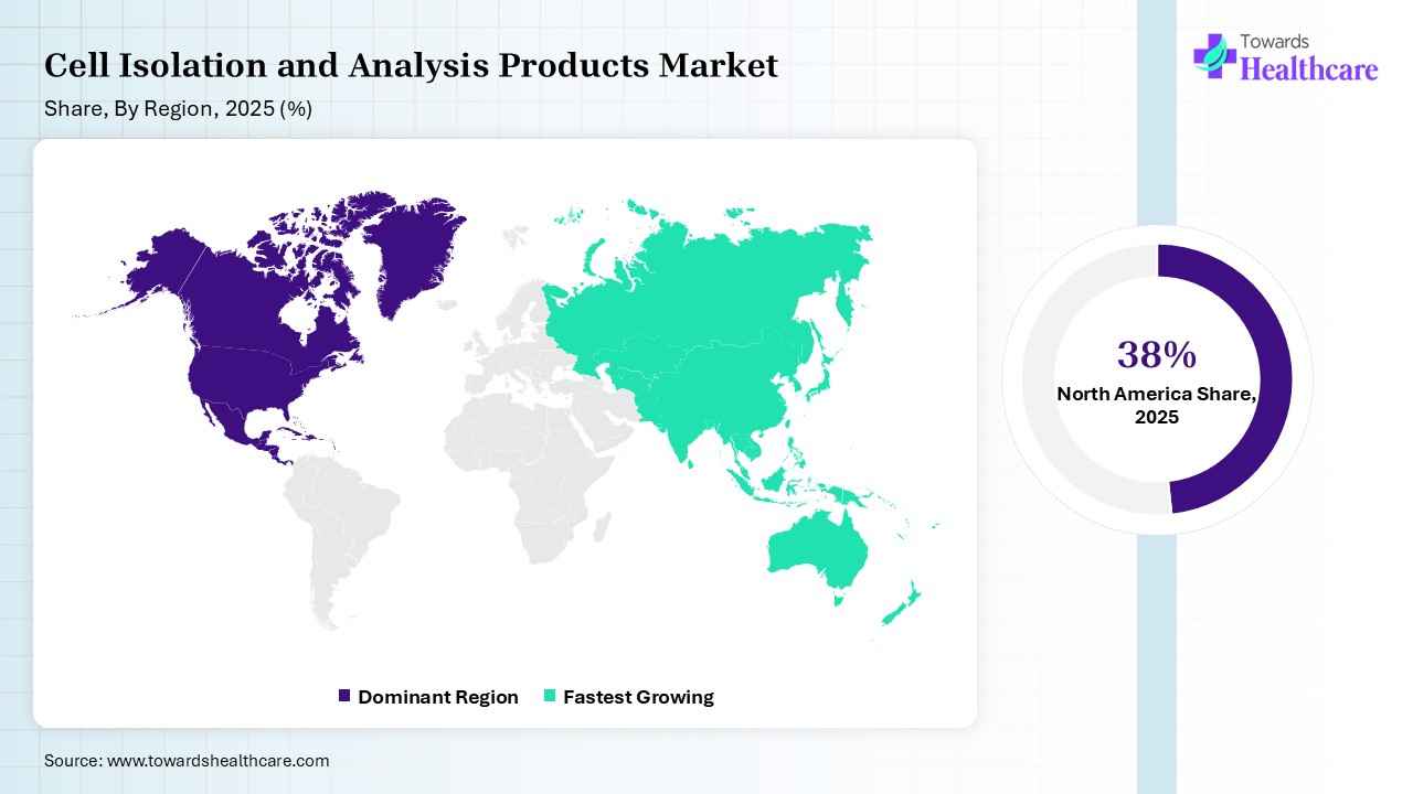 Cell Isolation and Analysis Products Market Share, By Region, 2025 (%) Cell Isolation and Analysis Products Market Shares for North America, Europe, Asia Pacific, Latin America and Middle East and Africa, 2025 (%).