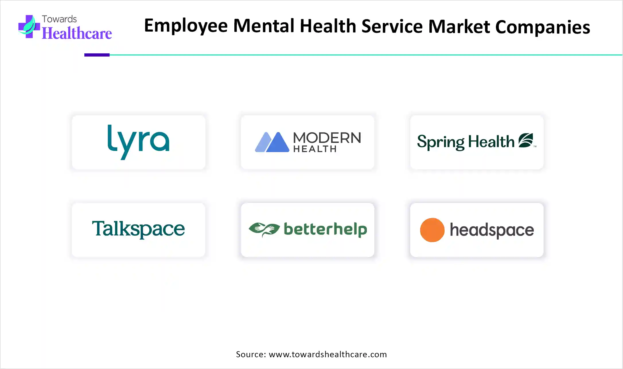 Employee Mental Health Service Market Companies Employee Mental Health Service Market Key Players