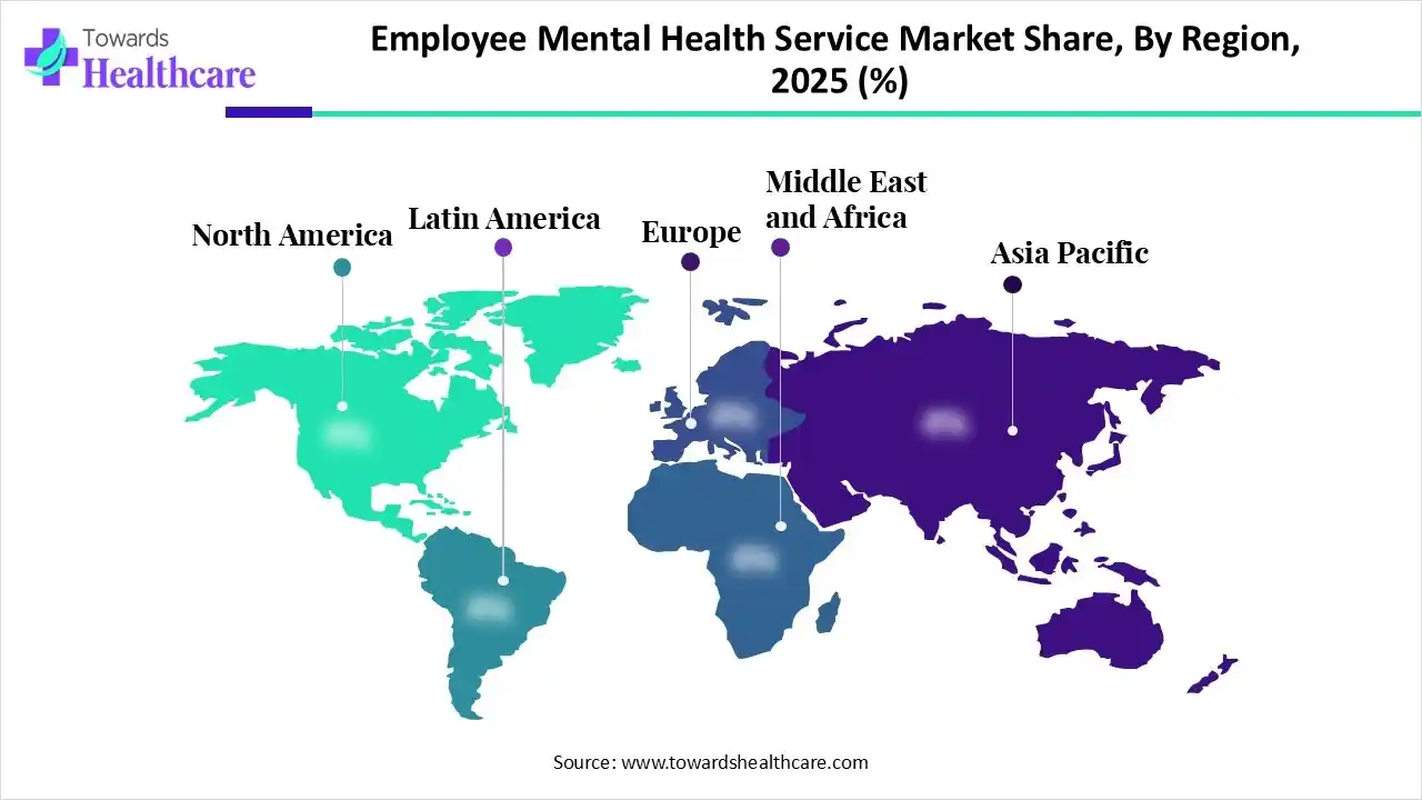 Employee Mental Health Service Market NA, EU, APAC, LA and MEA Share 2025 (%) Employee Mental Health Service Market Share, By Region, 2025 (%)