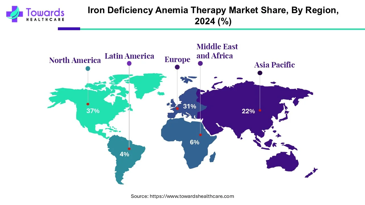 Iron Deficiency Anemia Therapy Market NA, EU, APAC, LA, MEA Share, 2024 (%) Iron Deficiency Anemia Therapy Market NA, EU, APAC, LA, MEA Share, 2024 (%)