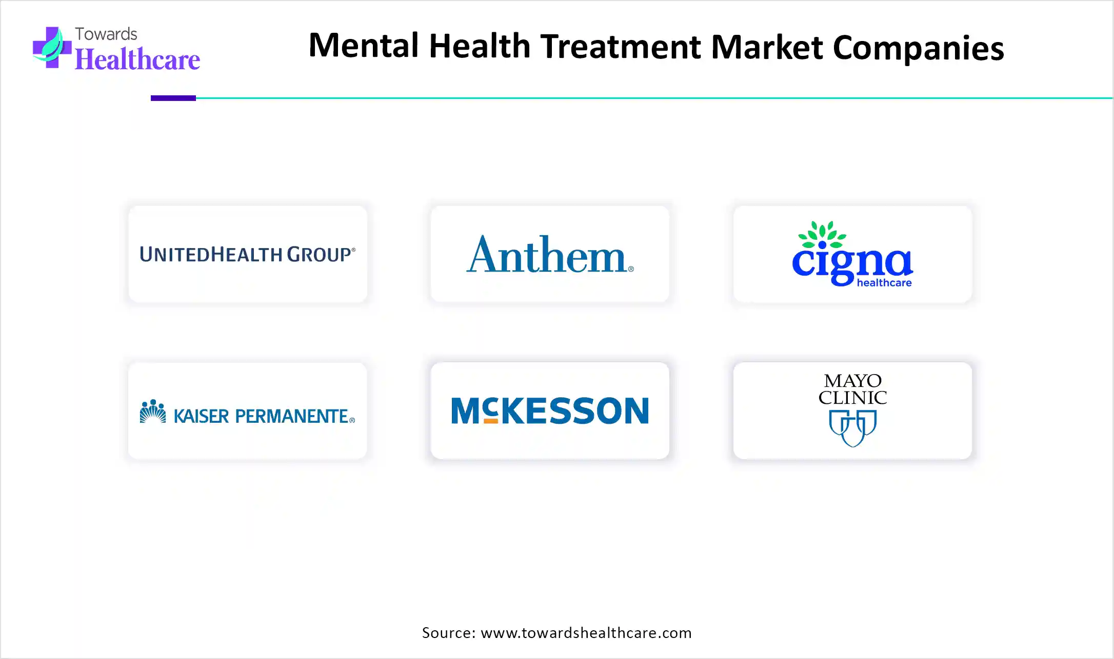 Mental Health Treatment Market Companies Mental Health Treatment Market Key Players
