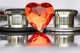 ProFound Therapeutics and Novartis Join Forces to Develop New Heart Disease Treatments ProFound Therapeutics and Novartis Join Forces to Develop New Heart Disease Treatments