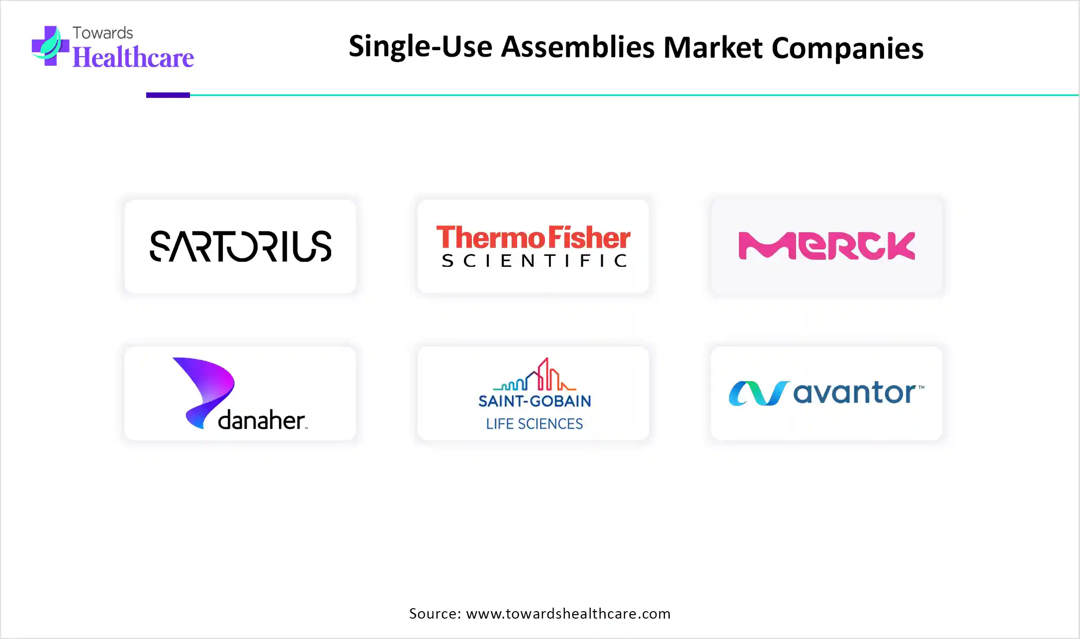 Life Science Microscopes Market Top Key Players Life Science Microscopes Market Companies