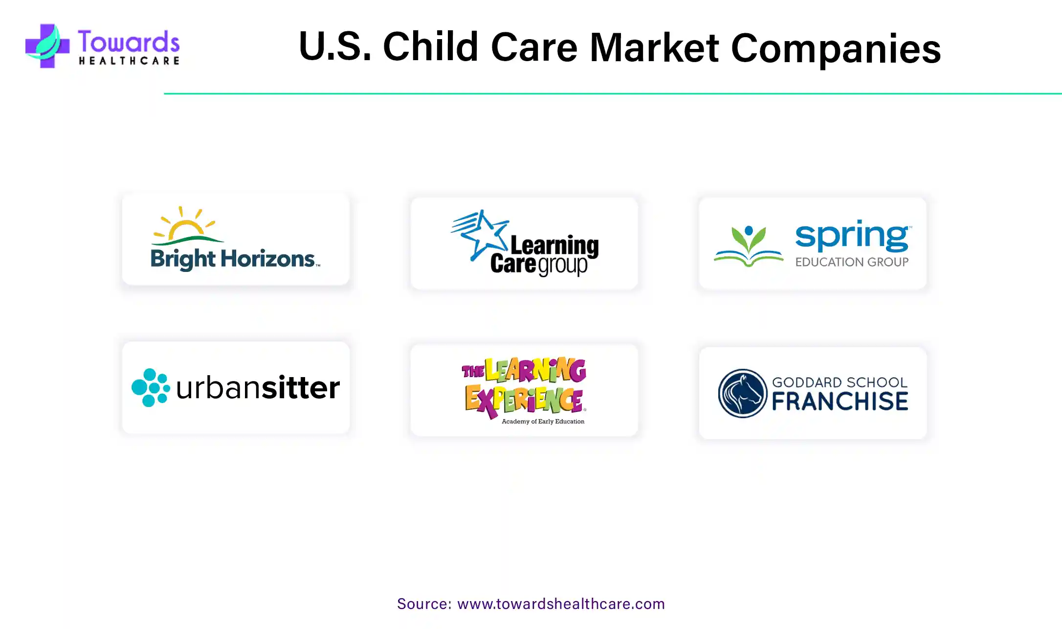 U.S. Child Care Market Companies U.S. Child Care Market Companies